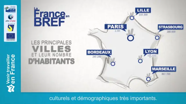 Carte de France animée avec les principales villes, guide Venir travailler en France